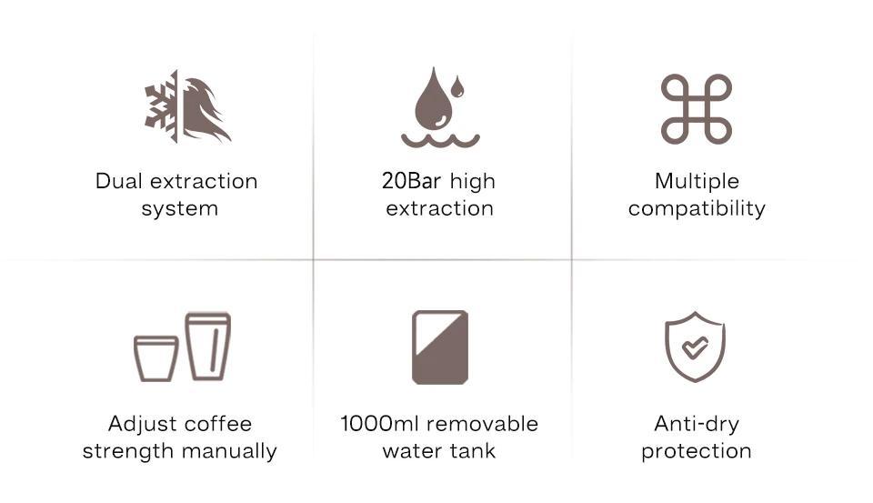 Coffee Machine 5in1 Multiple Capsule Espresso Dolce Milk&Nespresso&ESE Pod&Powder Coffee Maker Stainless Metal H3A
