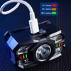 NuFeng Multi-Function Induction Headlamp