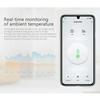 Tuya Smart Zigbee Temperature And Humidity Sensor Indoor Thermometer Monitor Work With Alexa Google Home Home Automation