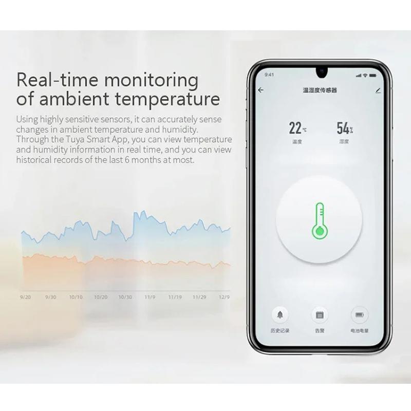 Tuya Smart Zigbee Temperature And Humidity Sensor Indoor Thermometer Monitor Work With Alexa Google Home Home Automation