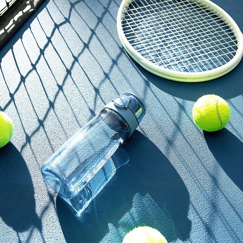 Thermos TCSD-550 Tritan Water Bottle