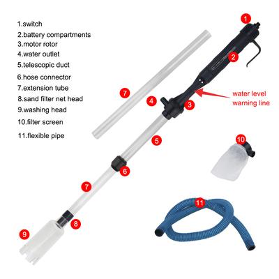 Electric Water Change Pump Gravel Cleaner Tool Waste Remover Filters Tools Aquarium Fish Tank Pipe