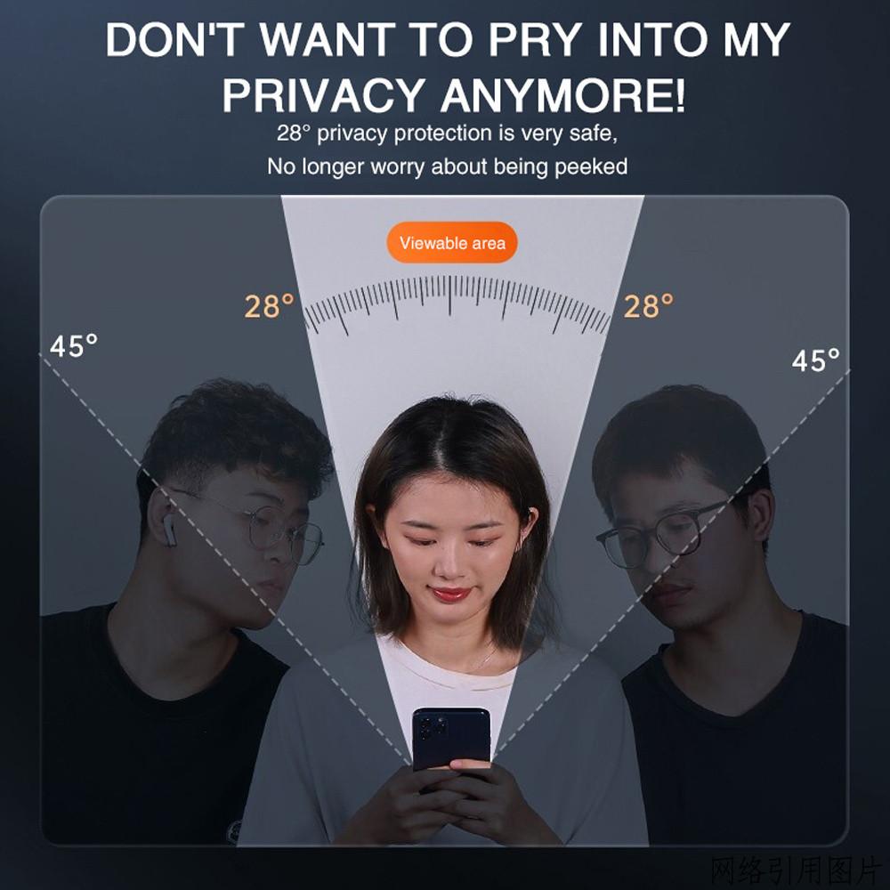 2 PCS Anti Spy Tempered Glass For iPhone 17 16 15 Pro Max Privacy Screen Protector iPhone  15 14 Plus 17AIR 16e 14 13 12 11 Privacy Film