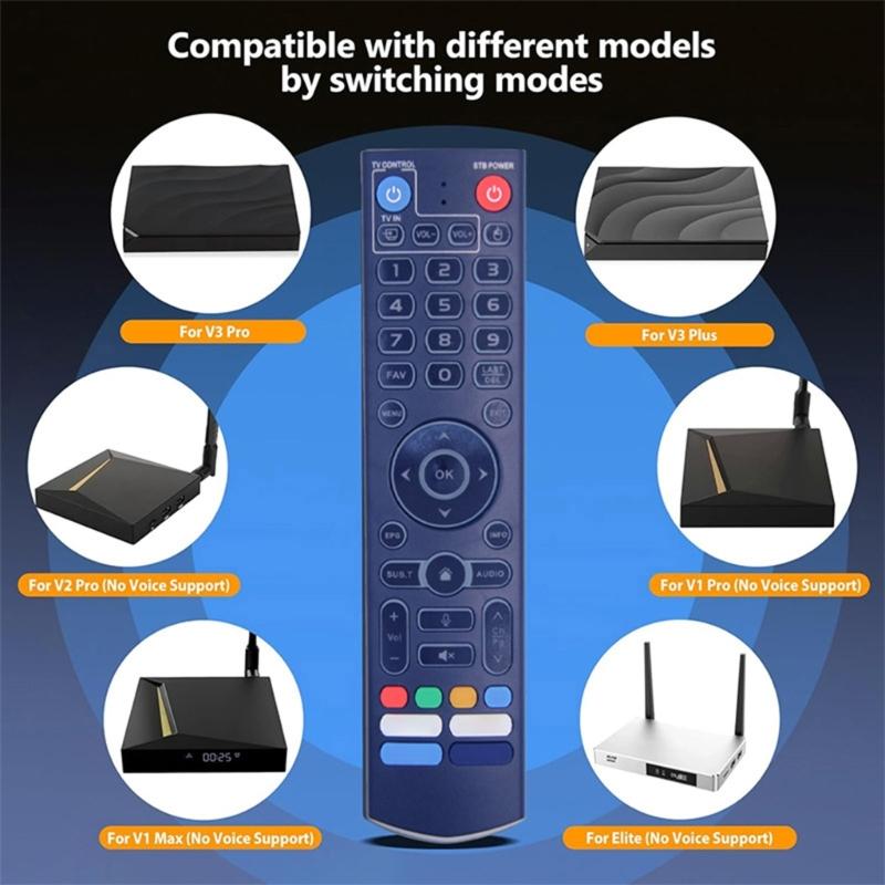 Ergonomic Voice Activated TV Remote For Streaming And Durability