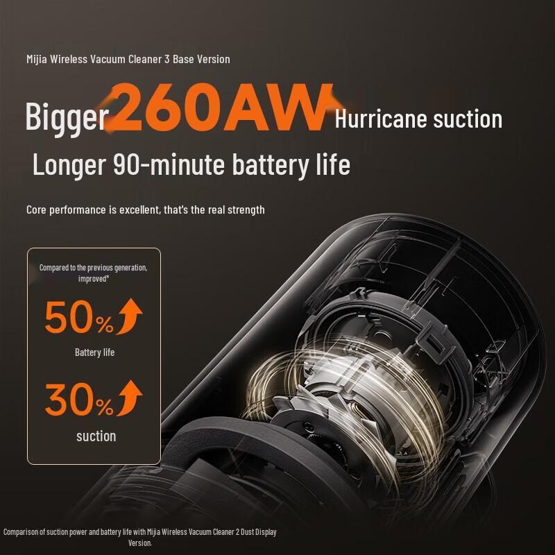 Xiaomi MI Wireless Vacuum Cleaner 3 Base Station Edition CN plug (adapter included)