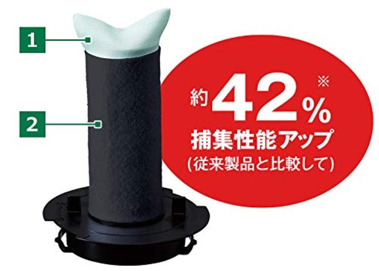 HiKOKI 18V Cordless Vacuum Cyclone Handy Stick Vacuum Maximum Suction Power of Lightweight and Charger Sold Cleaner, Single-Stage Type, Cleaner, 25W,