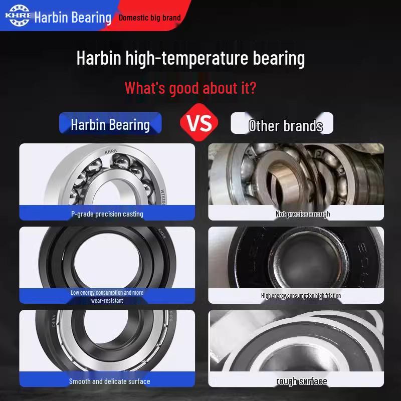 KHRB High Temp Bearings 603-609 Series: Up to 600°C & 300°C.