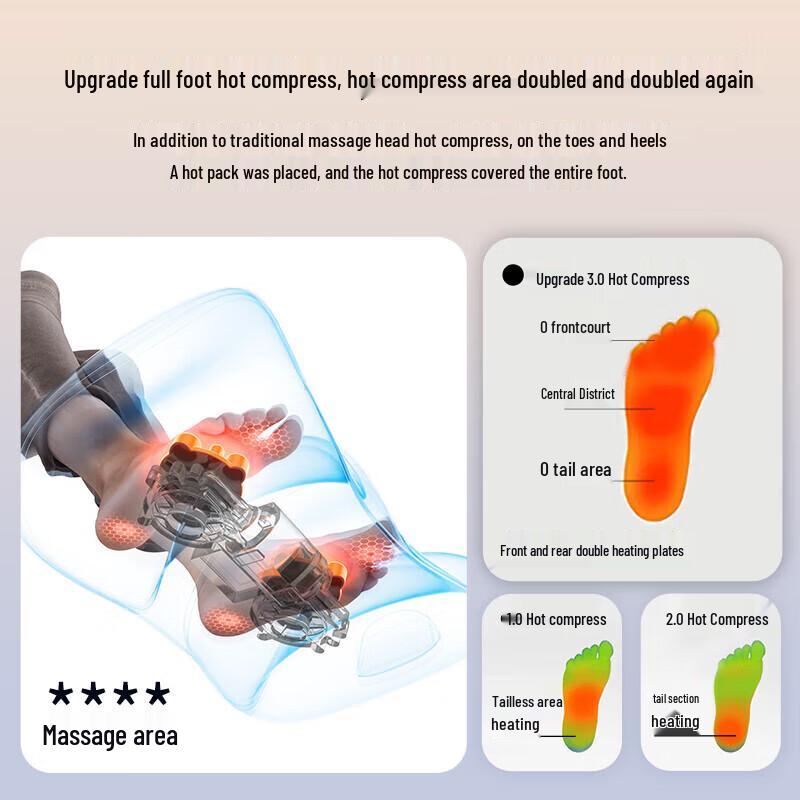 Miao Jie X3 Leg and Foot Massager CN plug (adapter included)