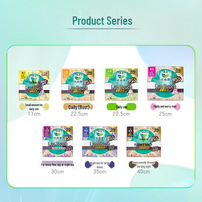 Laurier Zero Touch Ultra Dünne Damenbinden mit Flügeln für die Nacht