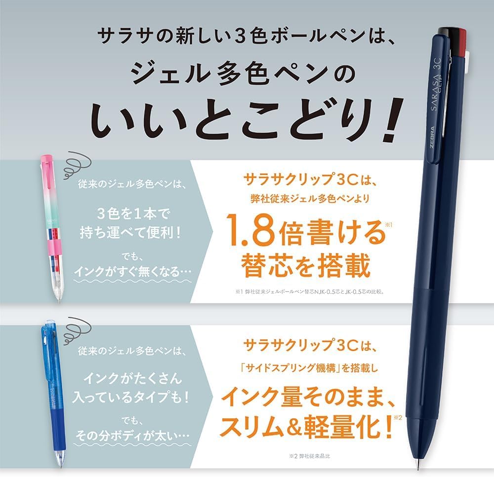 Zebra Sarasa Clip 3C Ballpoint Red Includes 3 Black 0.4mm 3-Color Pen, Barrel, Refills, J3JS5-R-JK4BK-AZ
