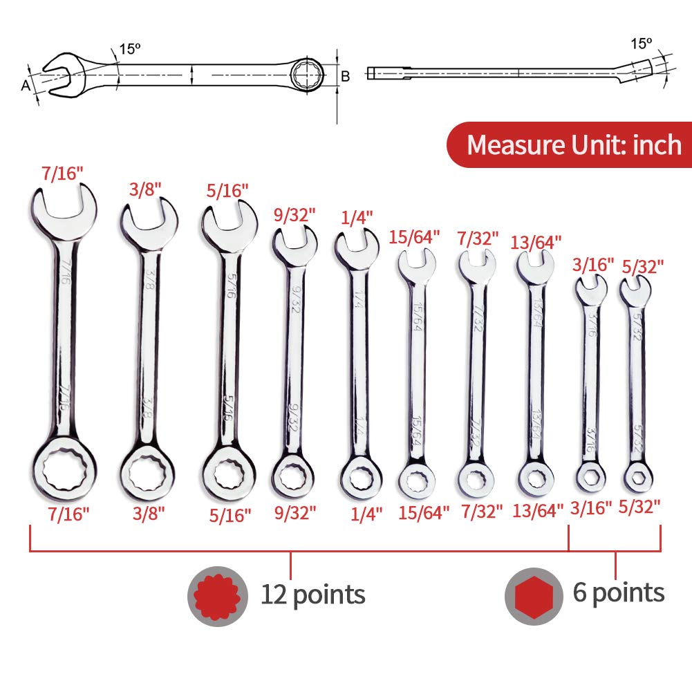 SPEEDWOX Mini Spanner Metric and Inch Combination Set Box Plastic Thin Combination Short For Loosening Small Handy Carpentry Tools Set, Wrenches,