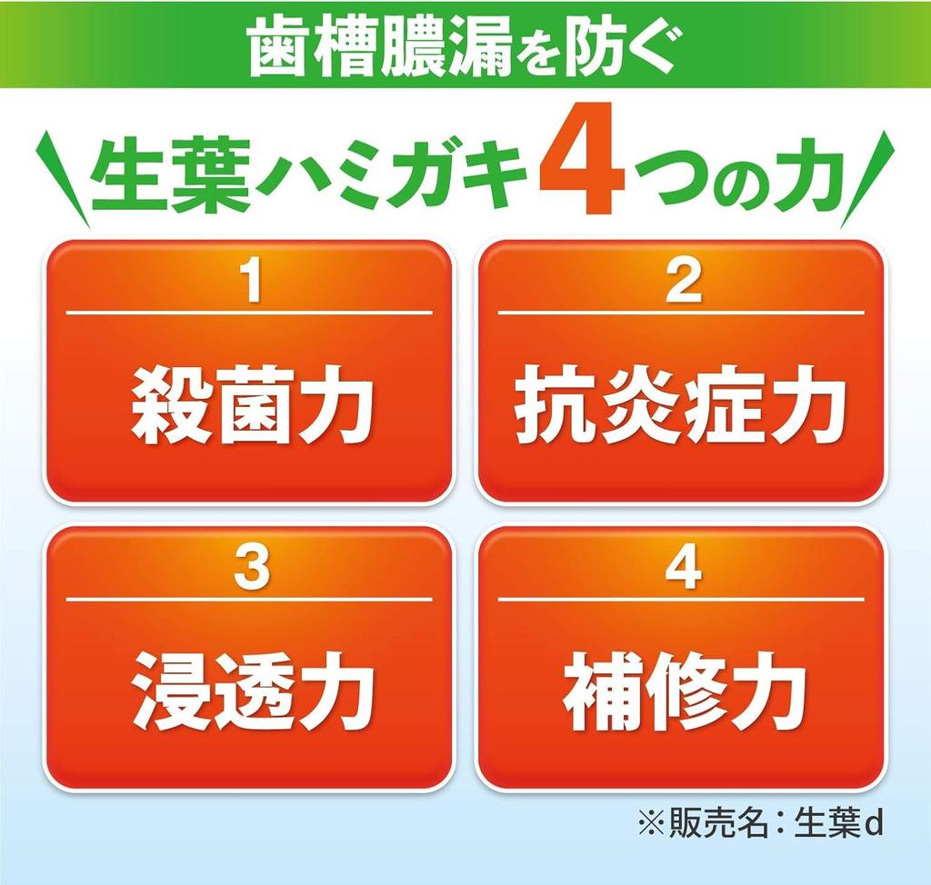 [2 pieces] Fresh Leaf Medicinal Toothpaste to Prevent Periodontitis, Japanese Herbal Flavor, 100g x 2 pieces