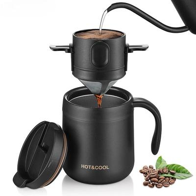 Værktøjer til kaffe- og tebrygning – Kaffefiltre