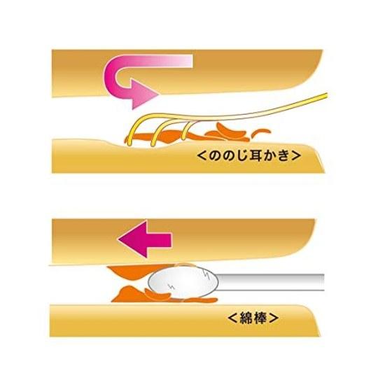 Nonoji Soothing Soft Ear Pick