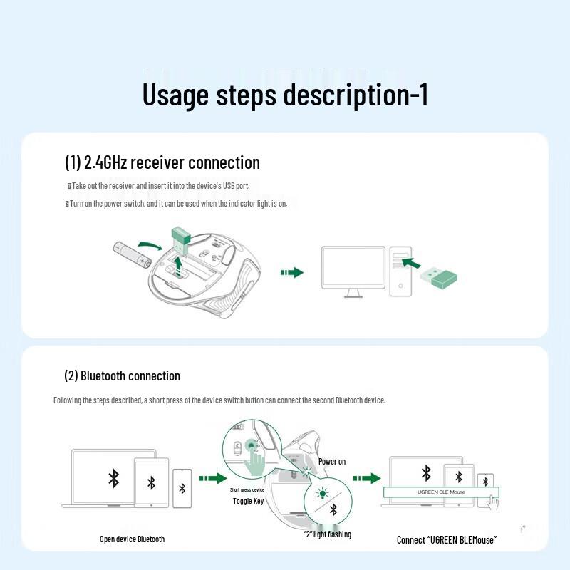 UGREEN Ergonomic Wireless Vertical Mouse