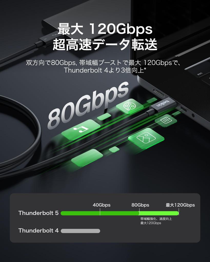 Belkin Thunderbolt 5 to 120Gbps Data Compatible with iPhone iPad and INZ005qc1MBK Cable, USB-C USB4, 240W, High-Speed Transfer, 4K/540Hz Support,