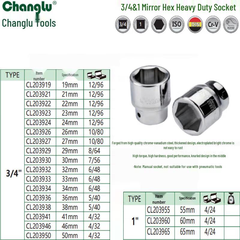 Changlu 3/4 inch Drive Heavy Duty Hex Socket