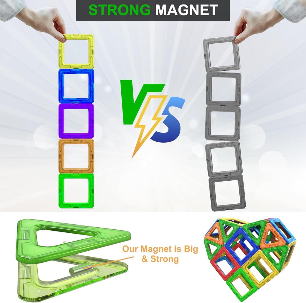 Desire Deluxe Magnetic Building Blocks, 98 Pieces, Construction Building Blocks Set, for Children 2-8 Years, Educational Toy for Girls and Boys,