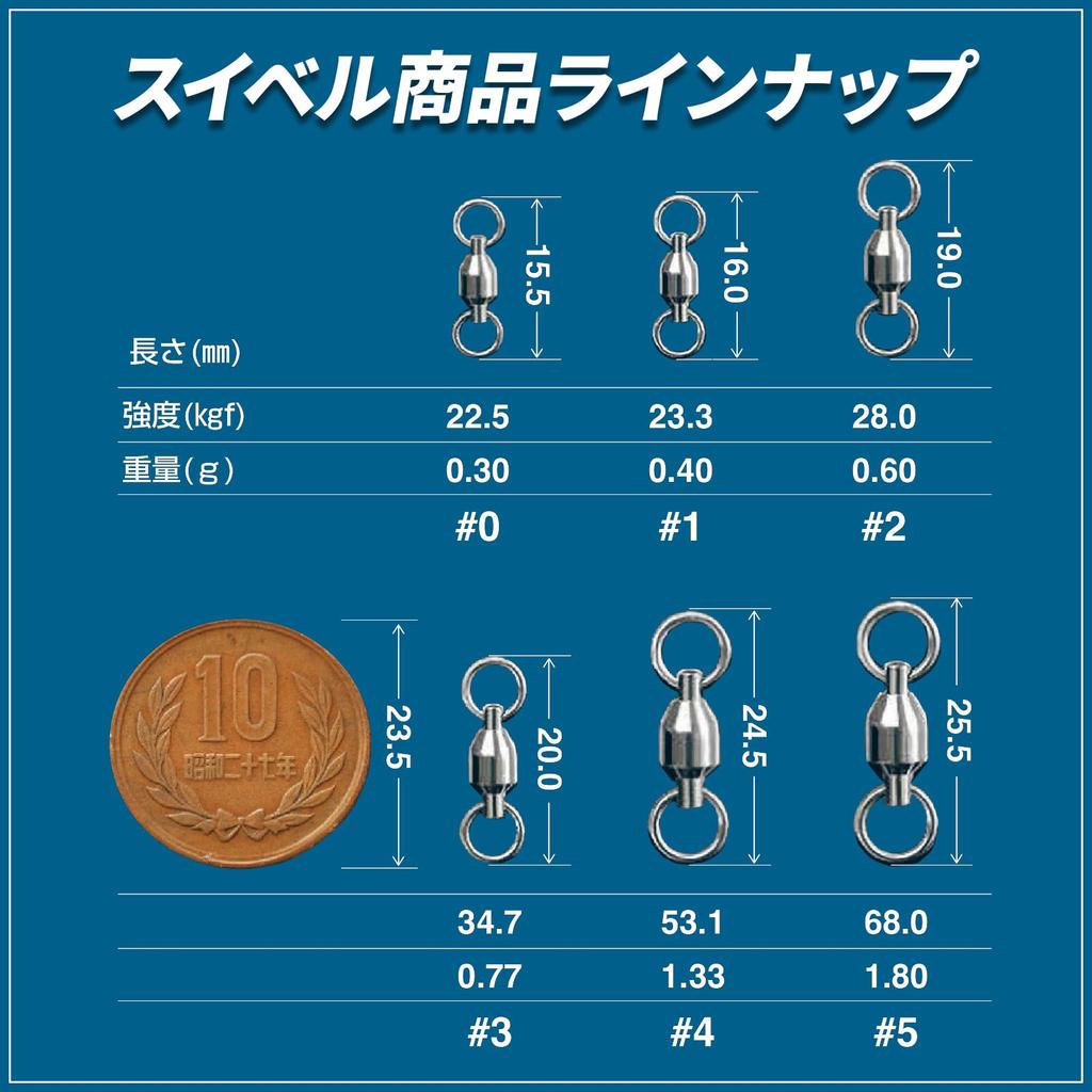 GRANDBASE Ball Bearing Swivels Strength Fishing Tackle Saltwater Fishing Lures Stainless Steel Solid Ring Set of [Break Tested] Corrosion-Resistant
