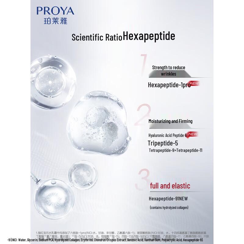 PROYA Ruby Anti-Wrinkle Skincare Gift Set