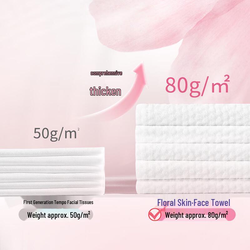 Tempo Hanging Disposable Facial Tissues