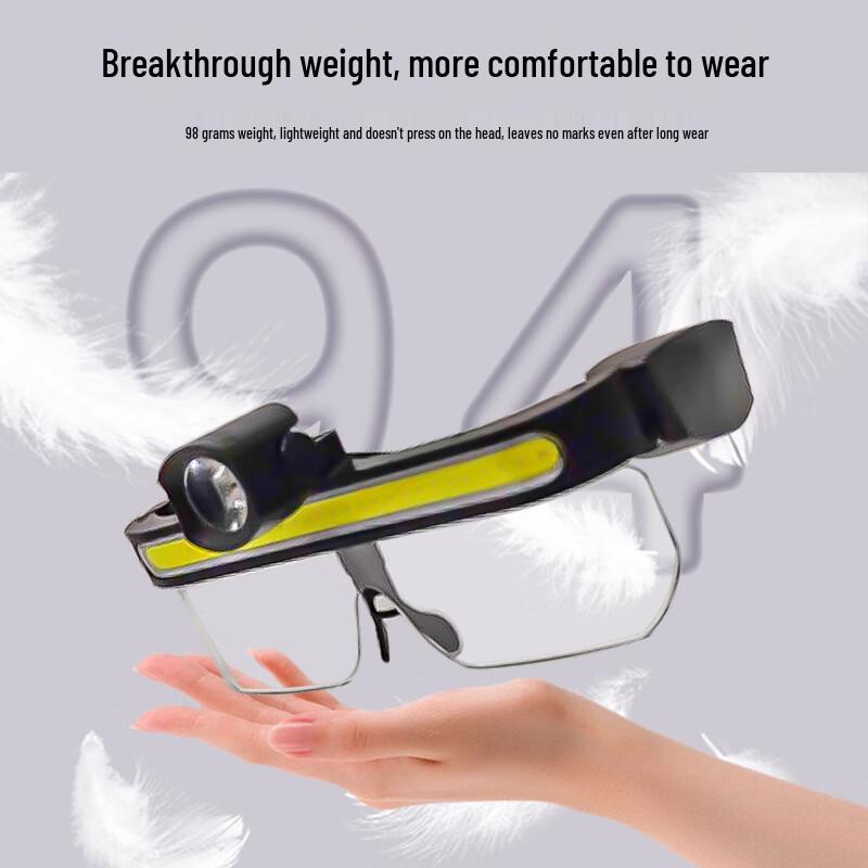 Lishi Multi-functional LED Glasses Headlamp