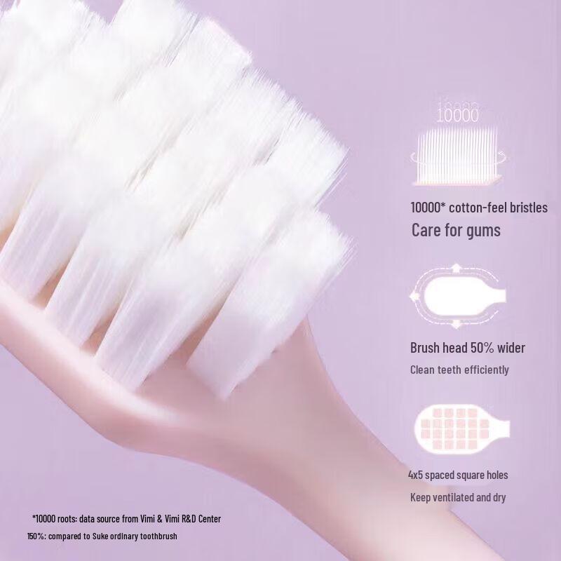 Shuke Soft Bristle Wide Head Toothbrush