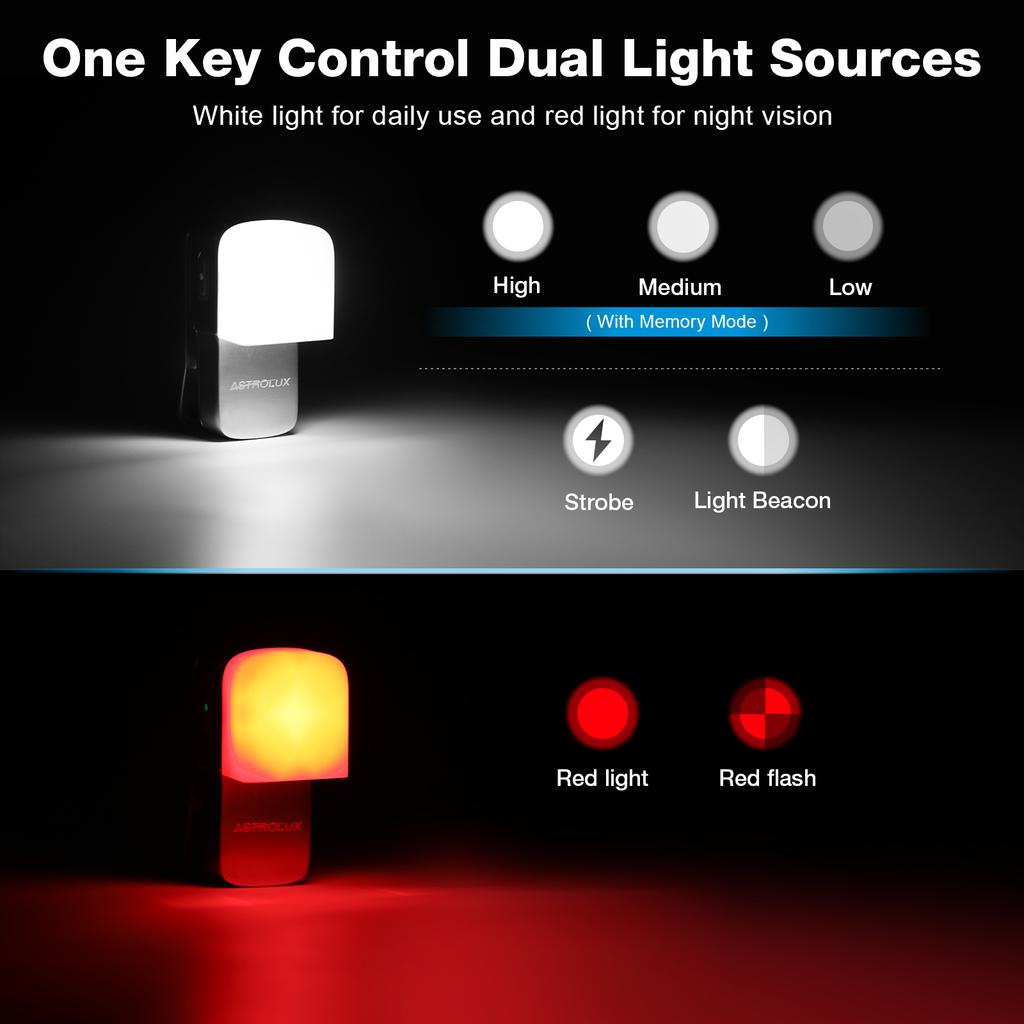 EDC Flashlight High Lumen Rechargeable Zinc Alloy Waterproof Portable Outdoor Survival Gear