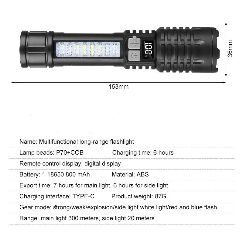 Rechargeable LED Hands-Free Flashlight, Portable Flashlight with Telescopic Zoom and Power Indicator Light, Five Lighting Modes