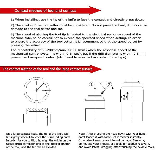 CNC Automatic Tool Sensor Gauge, DC 24V Normally Closed CNC Z Axis Tool Setter, High Accuracy Aluminum Alloy Z Axis Probe Tool Touch Sensor Setting