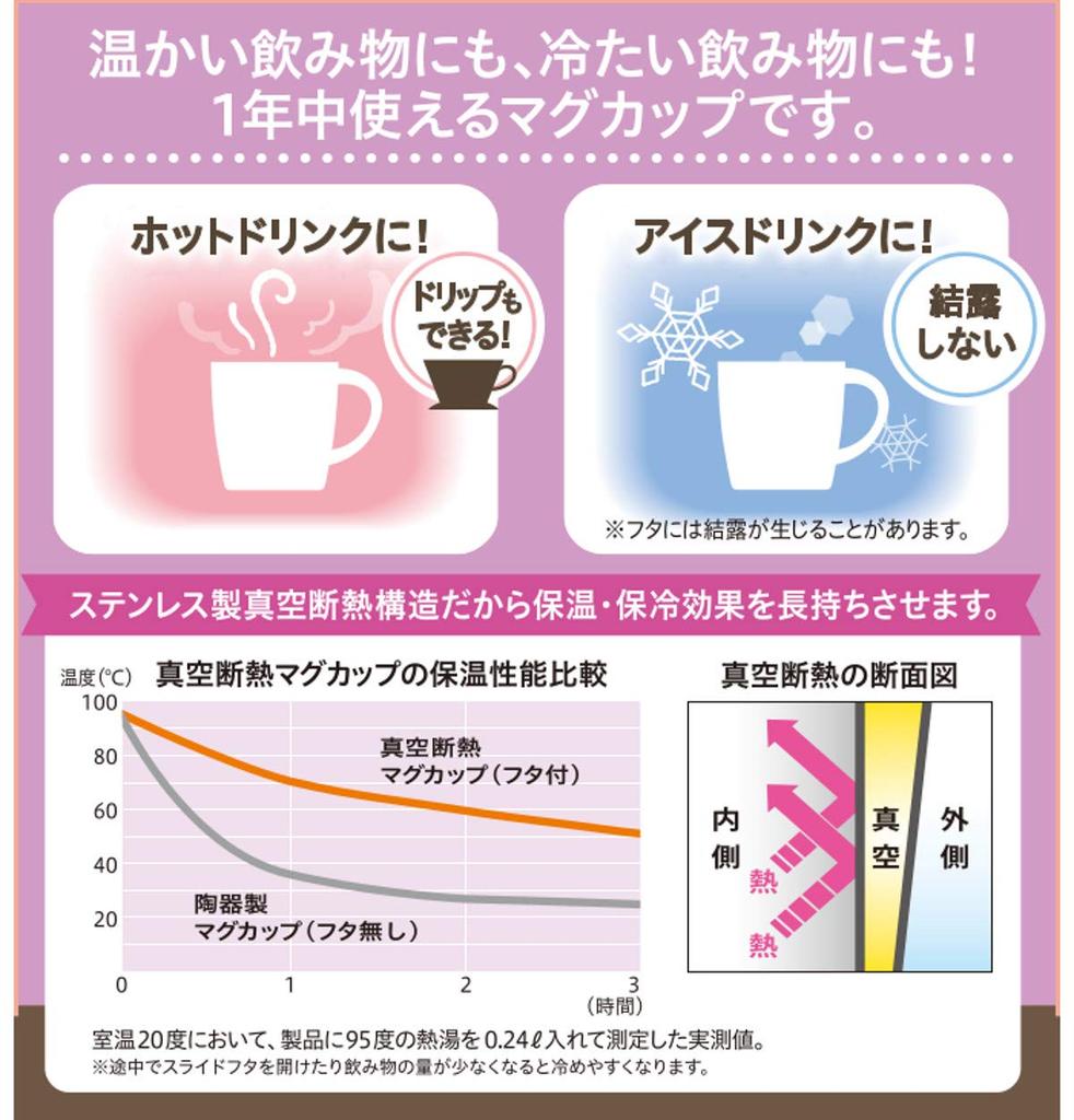 Asbel Thermal Insulating Mug Mug 240ml Pearl Purple Width x Depth x Height With Lid MG-T240 12.3 9.3 10.3cm