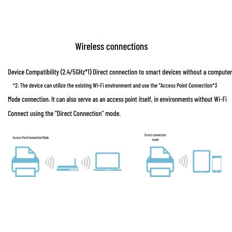 Fujitsu SP-1130N Document Scanner CN plug (adapter included)