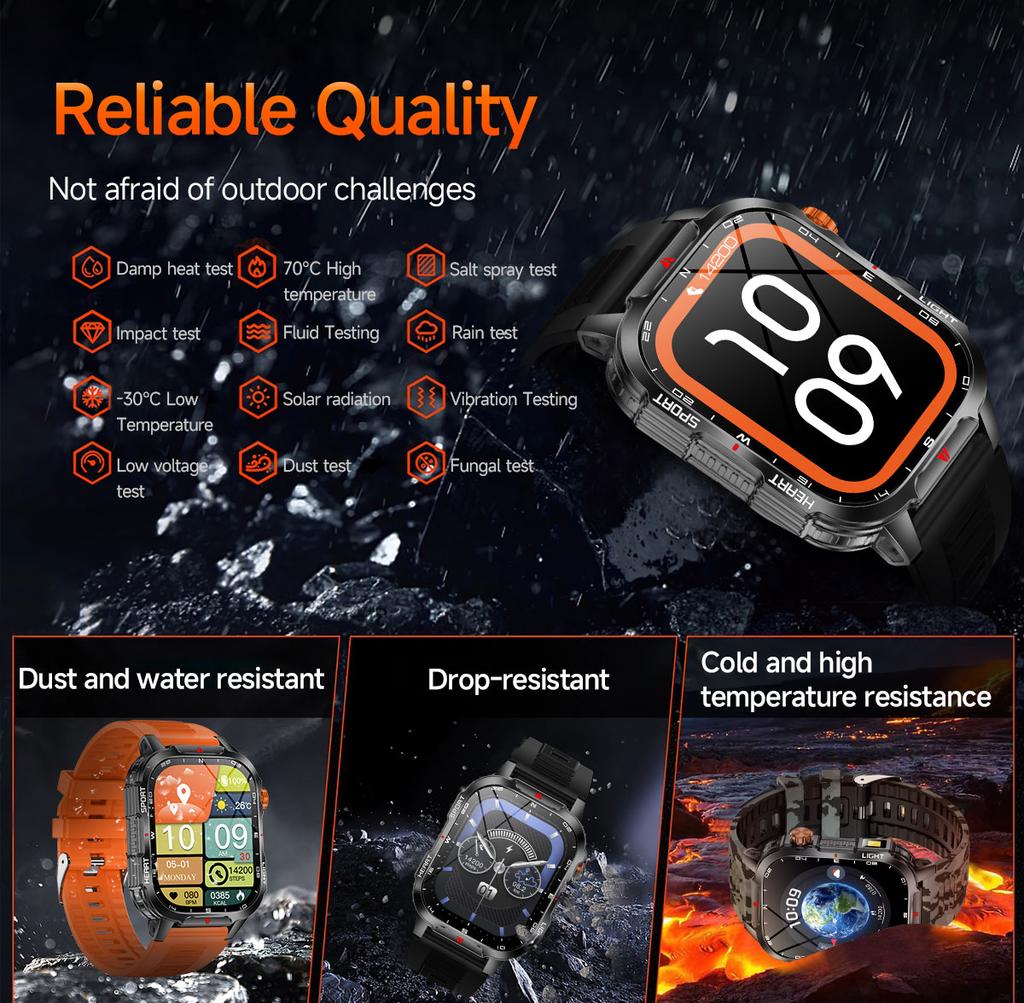 2025 New Men's Smart Watch Bluetooth Call 1100mAh Large Battery 60 days standby time 2.01 inch Screen IP68 Waterproof Motion Tracker