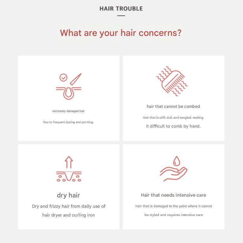 Kerasys Advanced Ceramide Extreme Damage Clinic Serum 200ml