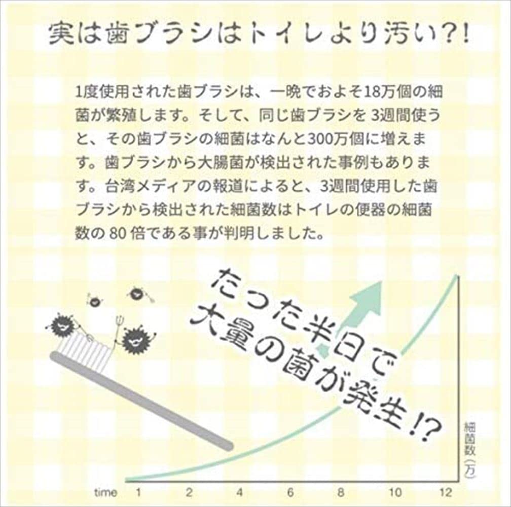 Luna Life UV-Zahnbürstensterilisator LN TB-UV1-CWH (Weiß)