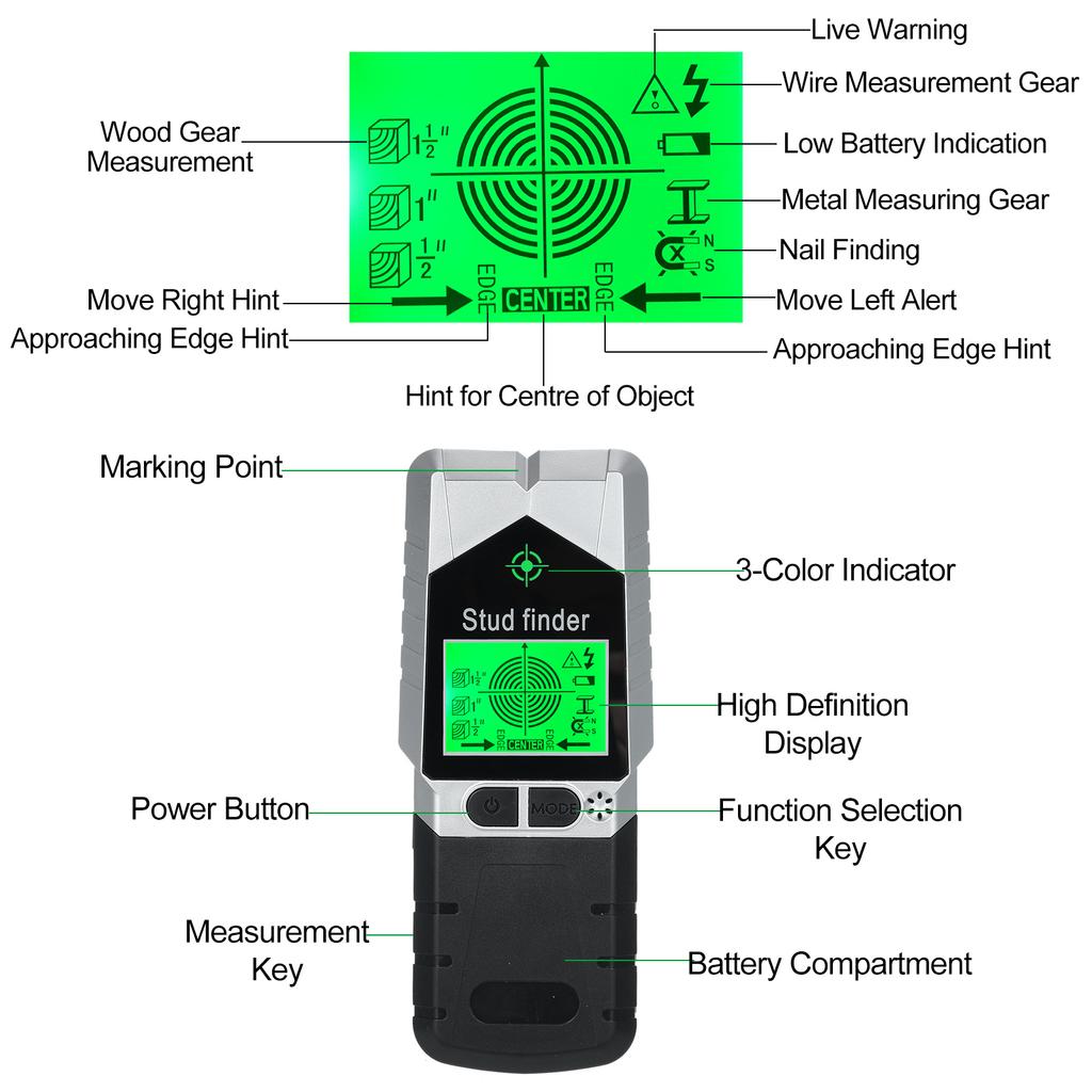 6 in 1 T50 Stud Finder Wall Scanner Stud Detector with Magnet Physical Nail Finding Function Wall Detector for Wood Metal
