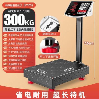 Elektronika pro krásu a zdraví – Osobní váhy