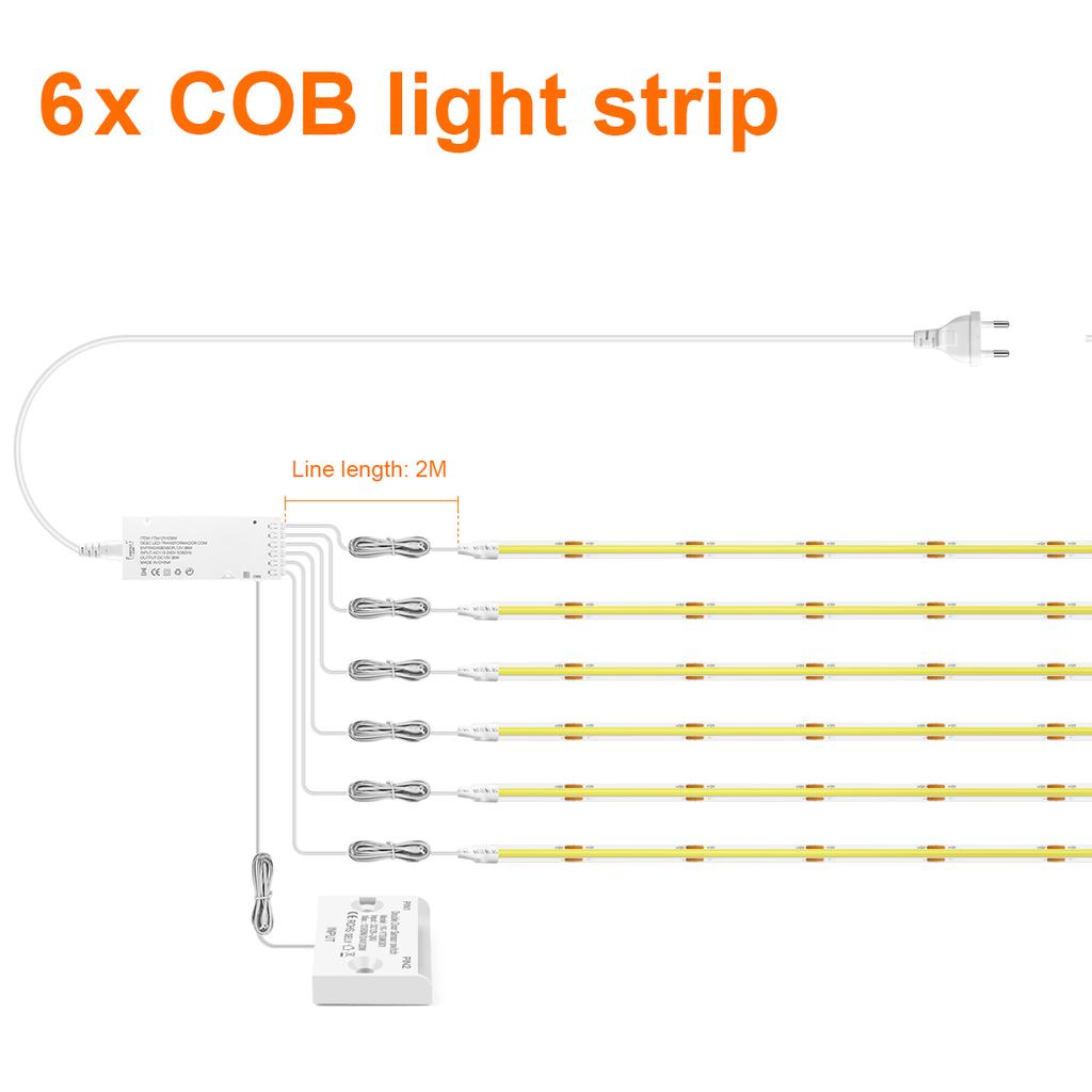 Door Sensor Control COB LED Strip Light Tape Wardrobe Bookcase Showcase Shelf Under Cabinet Backlight Lamp IR Proximity Switch