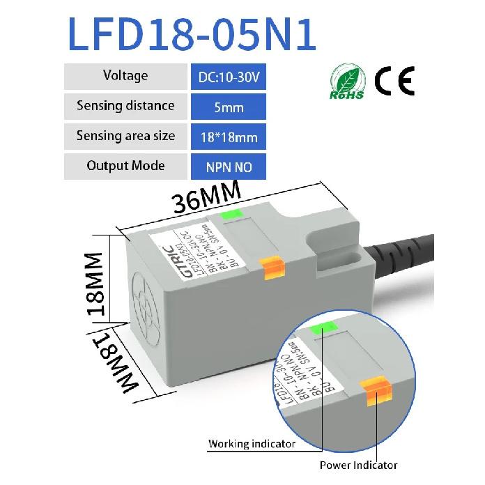 GTRIC Square Inductive Proximity Sensor Switch SN04 Double Lamp Upgrade Series Sensing Distance 5mm IP67 10-30VDC 3-wire NPN PNP