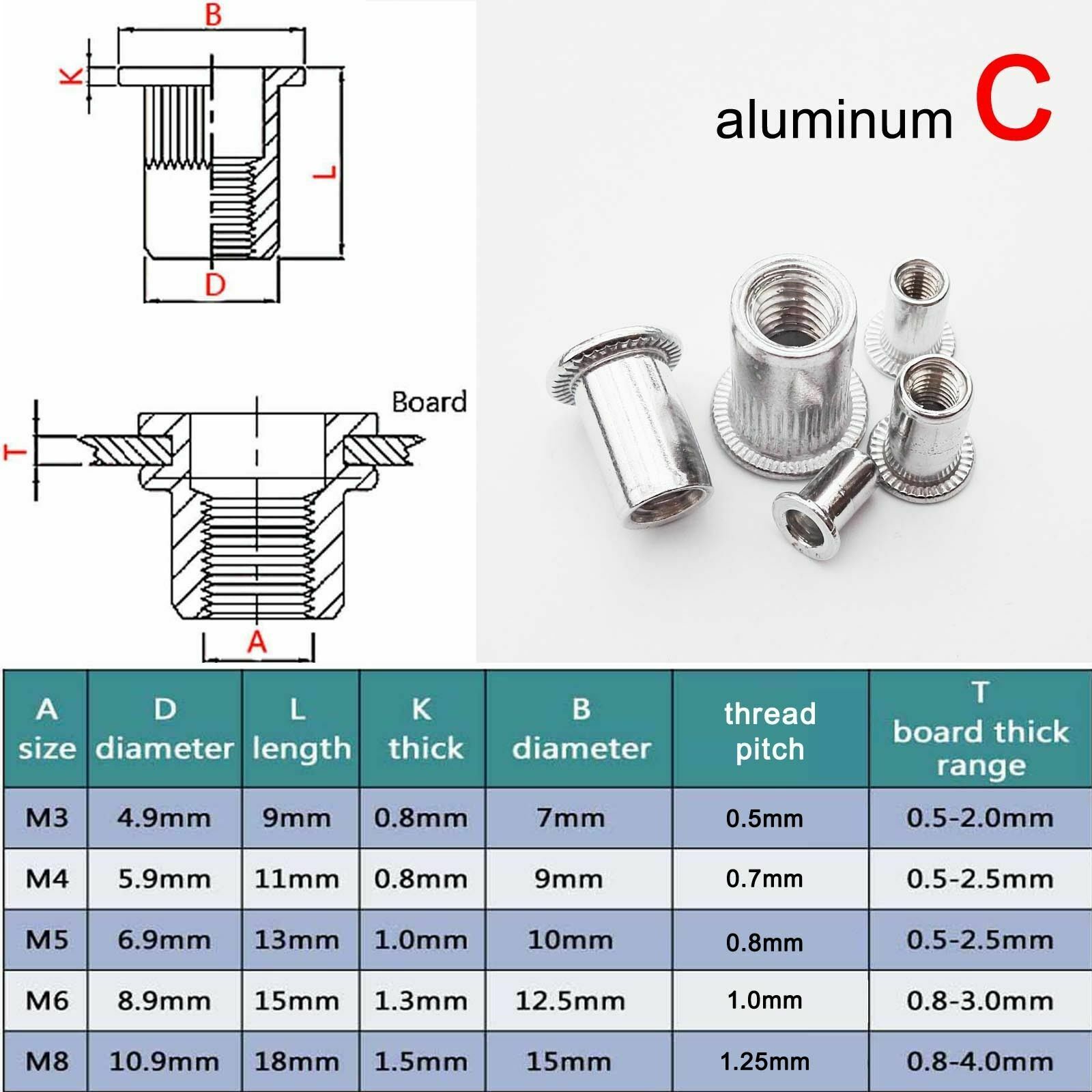 

10/20 шт. M3 M4 M5 M6 M8 M10 M12 304 нержавеющая сталь углеродистая сталь алюминий плоская потайная головка заклепочная гайка вставная гайка M5 20pcs