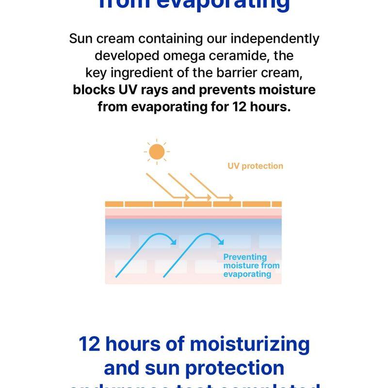 Realbarrier - Cera Feuchtigkeitsbarriere Sonnencreme