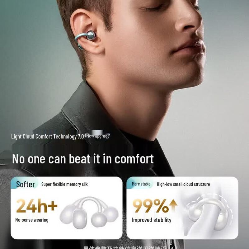 SANAG S7S AI Bone Conduction Ear Clip Bluetooth Headset