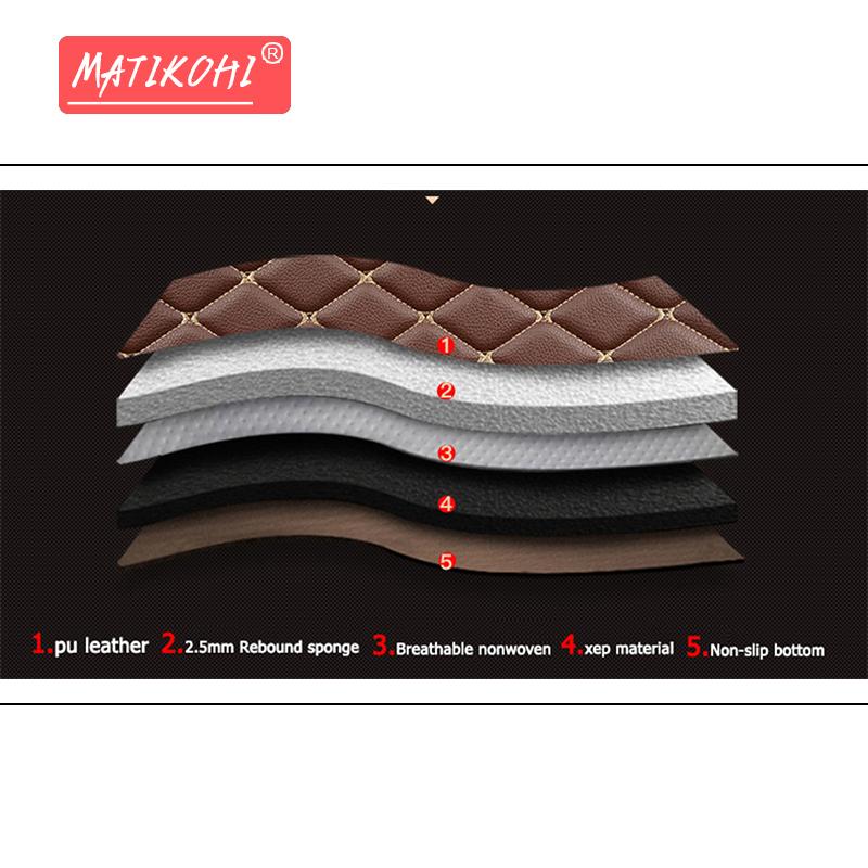 Autokoberce MATIKOHI pro Mercedes-Benz G-Class W461 W463 G300 G320 G350 G500 G550 Příslušenství Auto Foot Coche