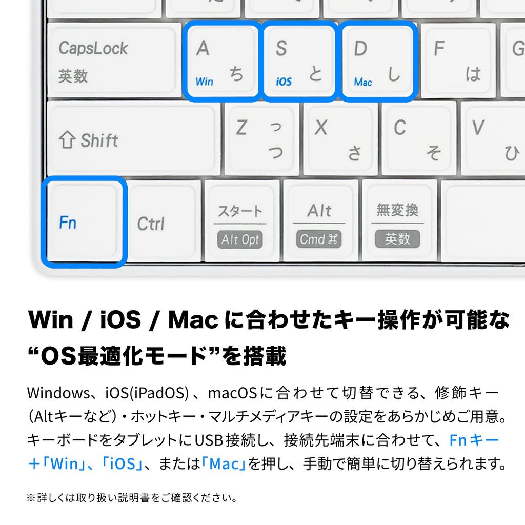 Archiss INTRO Mini CP (USB-C Connector, White) Scissor-Type Mini Keyboard, Japanese JIS Layout, White, AS-PKMP85J-WHA