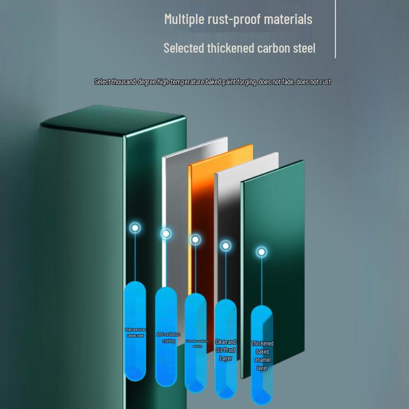 Double-Layer Countertop Dish Drying Rack with Drainboard