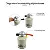 Low Pressure Gas Regulator Flow Low Pressure Propane Regulator Propane Disposal Bottle Connection Regulator Kit for BBQ Grill