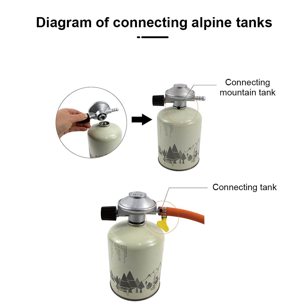 Low Pressure Gas Regulator Flow Low Pressure Propane Regulator Propane Disposal Bottle Connection Regulator Kit for BBQ Grill