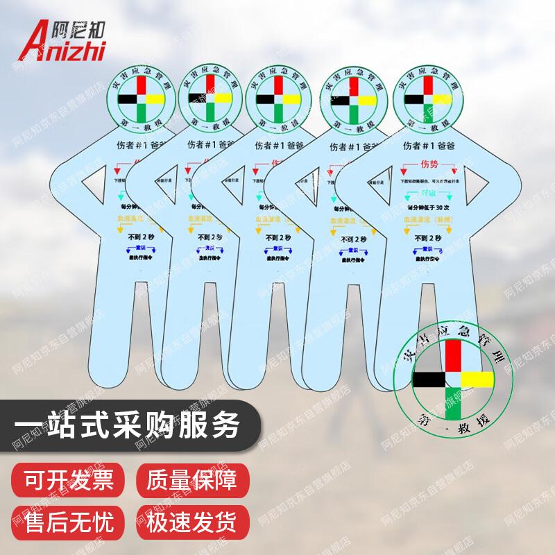 Emergency Triage and Identification Card