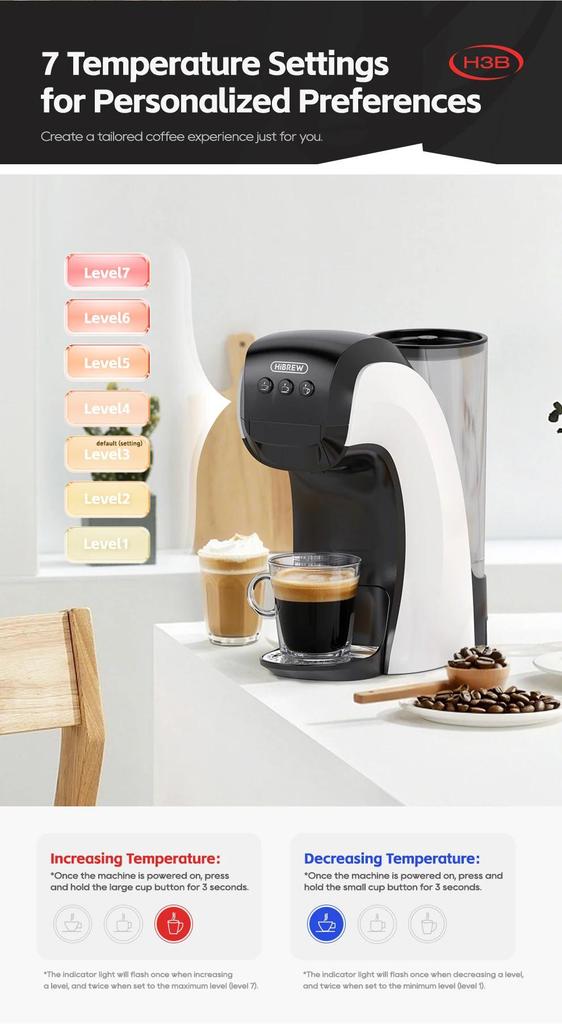 New HiBREW 3 in 1 Multiple Capsule Coffee Maker Full Automatic With Hot & Cold Mode 19Bar