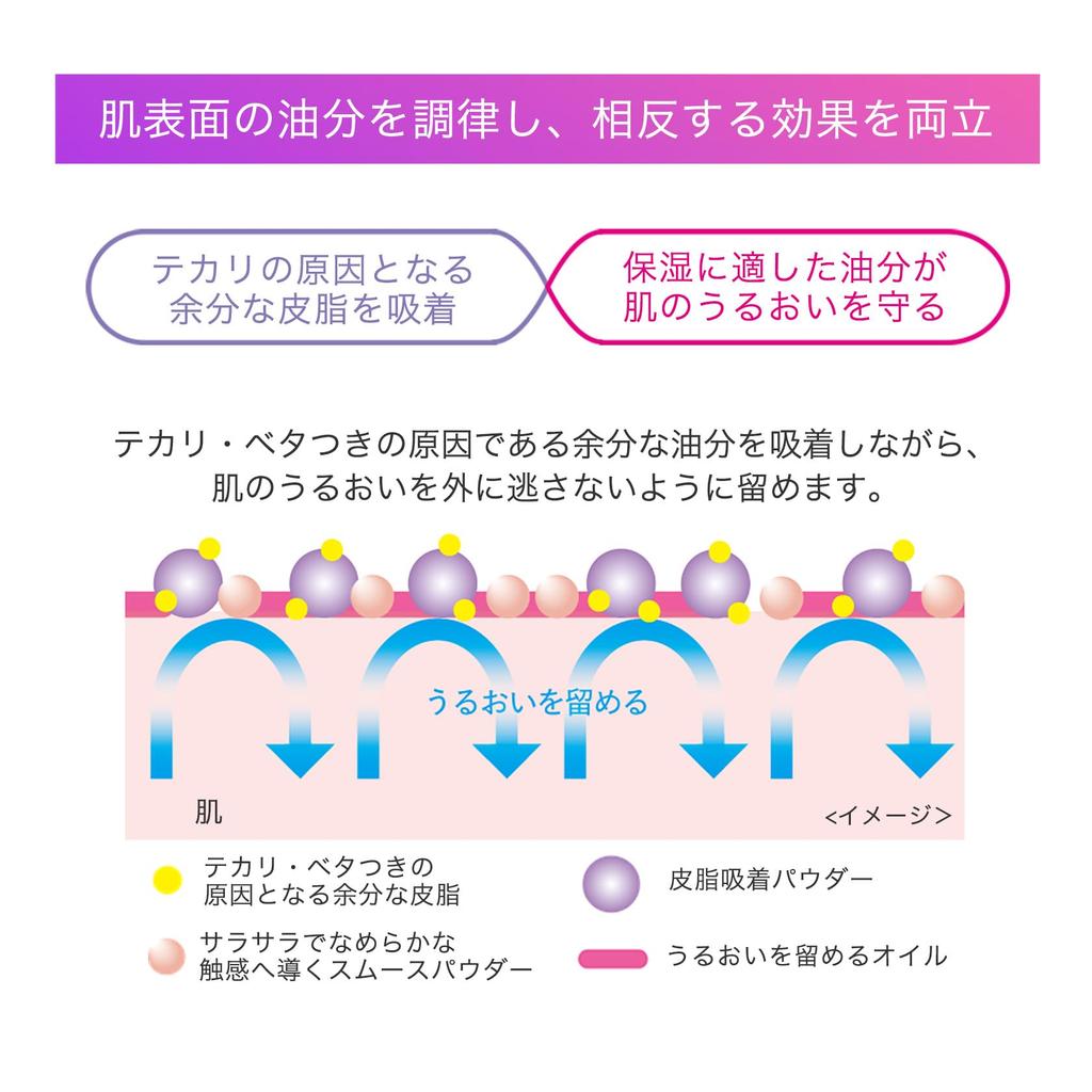 Isehan Lab Oil Operator Face Powder, Loose Powder, Anti-Shine, 17g, Oil Control, Smooth, Poreless, Sebum Control, Moisturizing, Pore Coverage, Base Ma